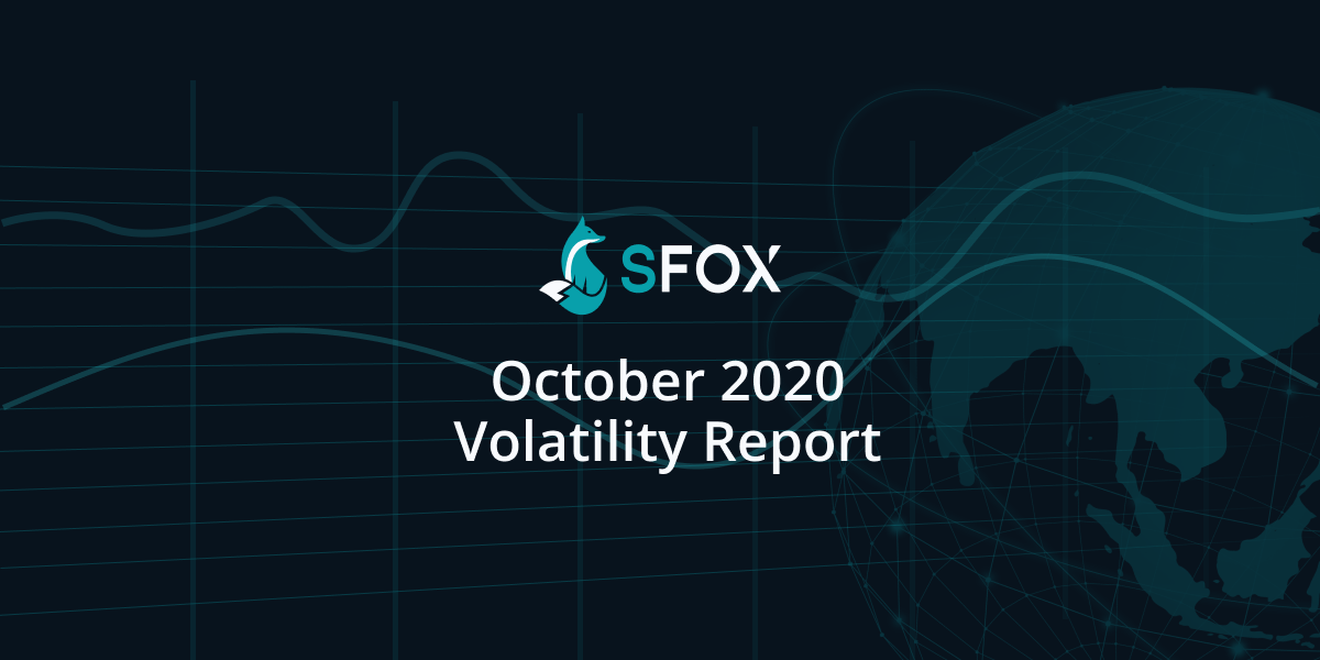 Hibernation is over… the bears have awakened! The sFOX Crypto Market Report, October 2020