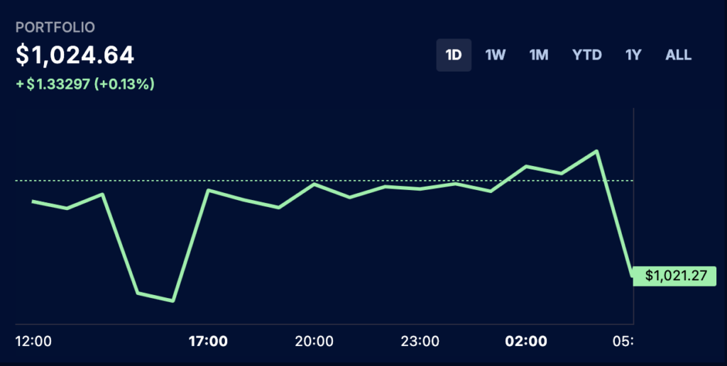 Screenshot 2025 07 28 At 6.18.44 Pm