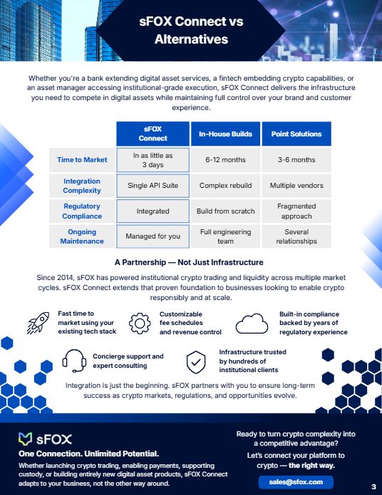 Launch Sfox Connect 4